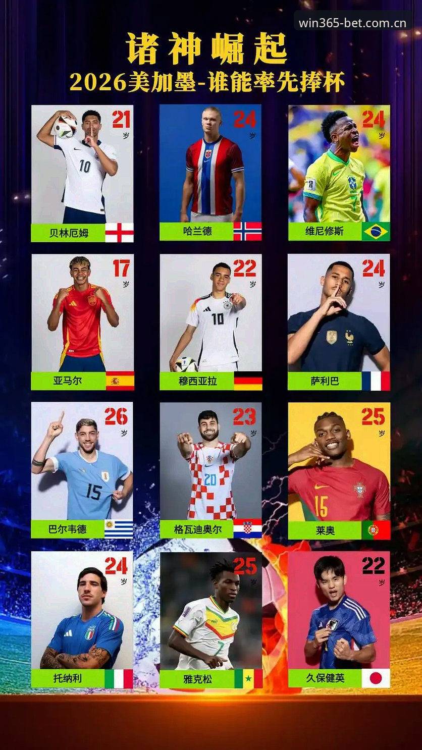 BET365数字娱乐怎么下载 2026世界杯观赛体验全面评测:地缘政治如何影响球迷赴美之路
